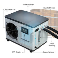 Cold Plunge Tub Designed for Daily Recovery, 1.3 HP Chiller, WiFi App Control, Ozone Sanitization System — How It Works